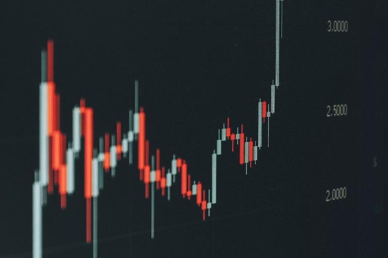Wealth and Investment Planning